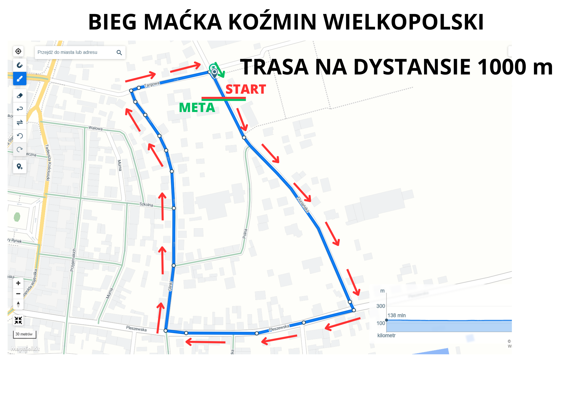 MAPA 1000 m