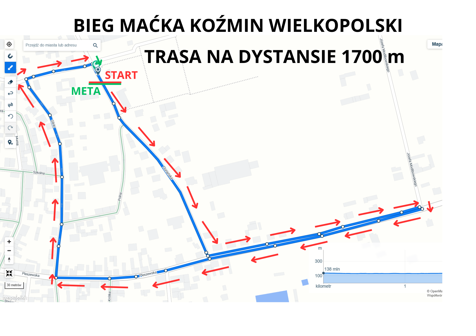 MAPA 1700 m